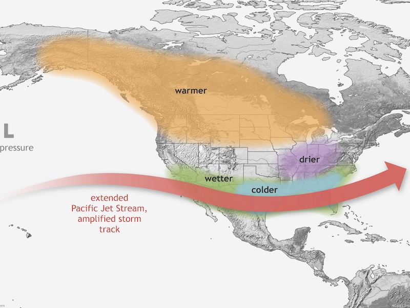 Graphic showing the typical impact of El Niño on the jet stream and winter weather in the United States.